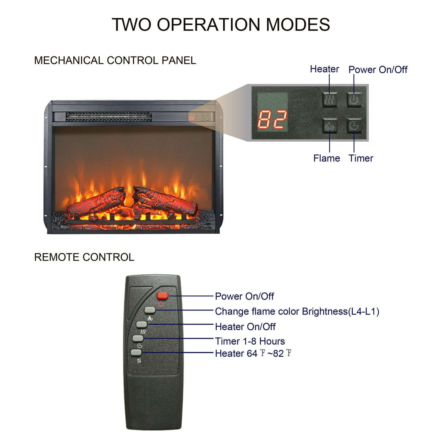 23" Fireplace Heaters for Inside, 3D Electric Fireplace Insert, 1400W Remote Control Fireplace Heater, Adjustable Flame and Low Noise, CSA Certification
