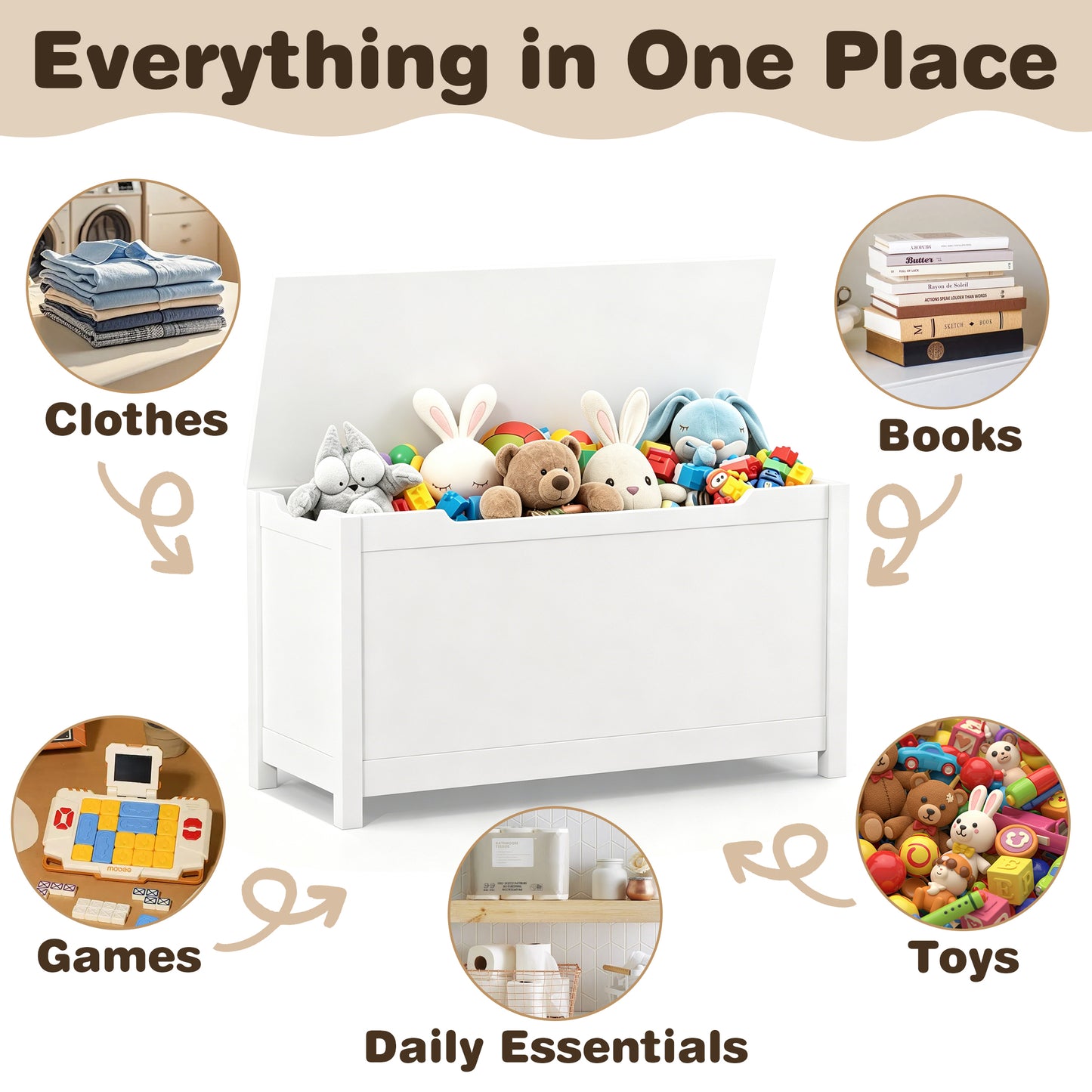 SESSLIFE Toy Storage Box with Lid, Wooden Toy Chest Seating Bench for Boys and Girls, Safety Hinged Storage Chest, Toy Organizer for Playroom Bedroom Entryway