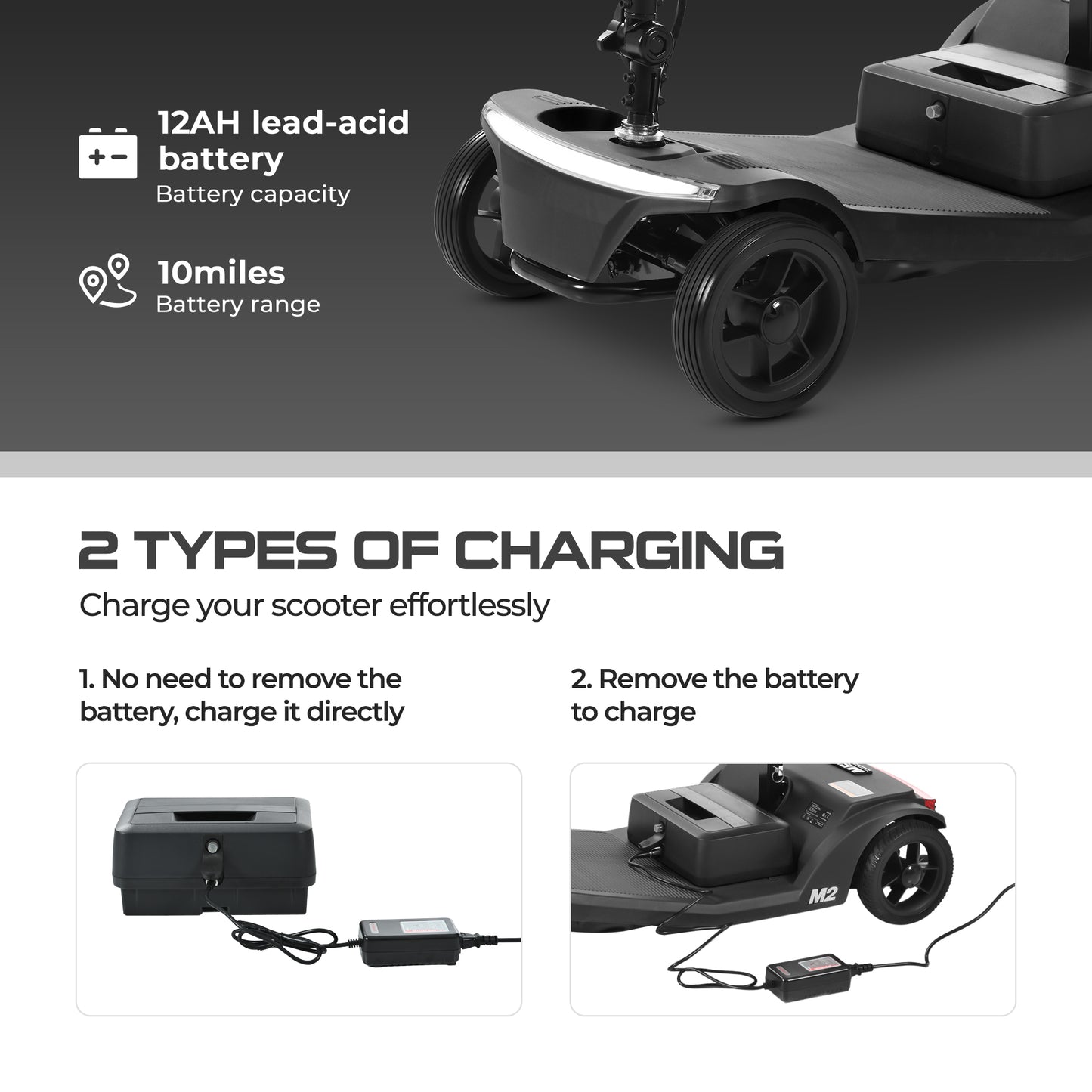 ENYOPRO 4 Wheel Electric Scooter for Adults, Foldable All-Terrain Mobility Scooter for Seniors with Bright Headlights, USB Port, Basket and Long-Range Battery