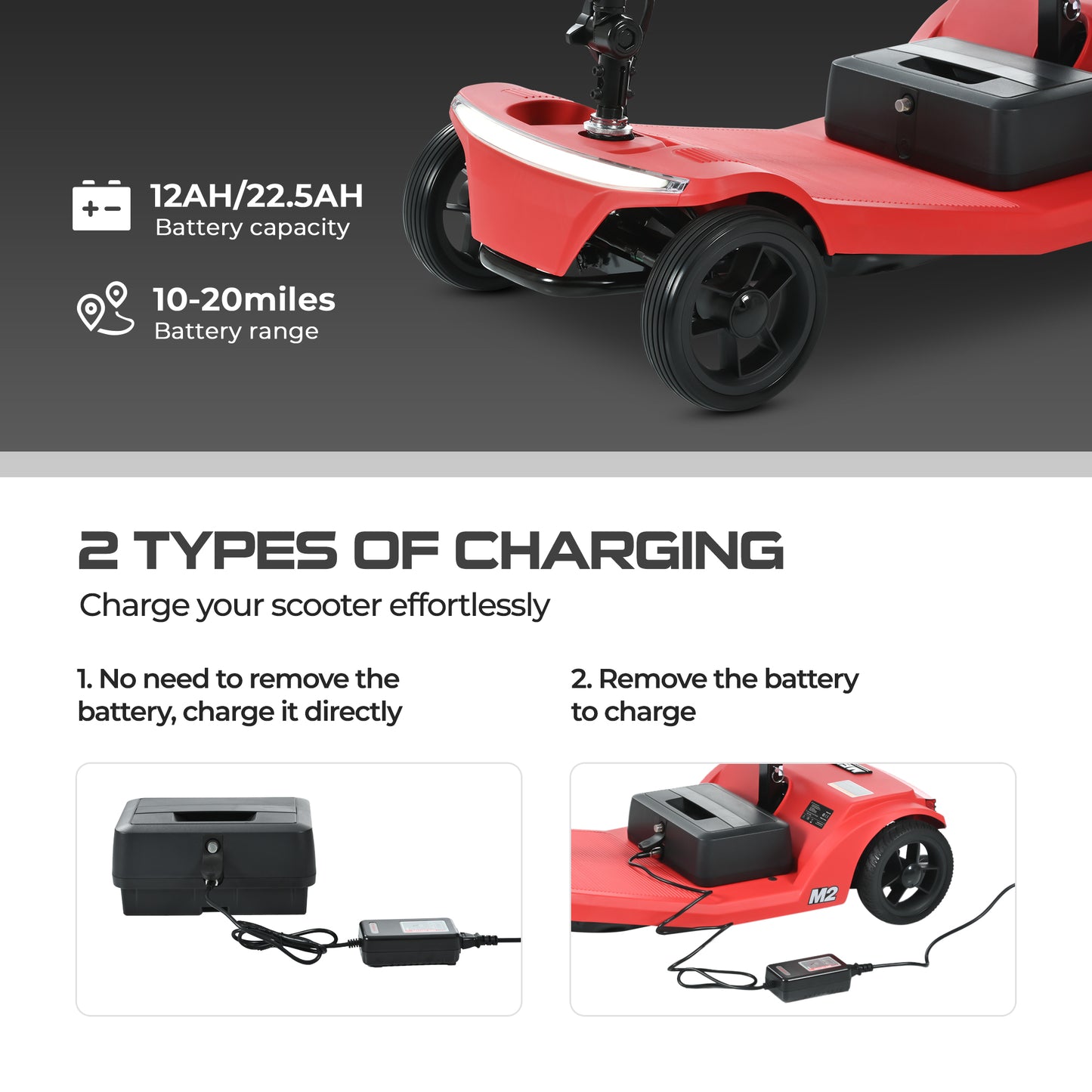 ENYOPRO 4 Wheel Electric Scooter for Adults, Foldable All-Terrain Mobility Scooter for Seniors with Bright Headlights, USB Port, Basket and Long-Range Battery