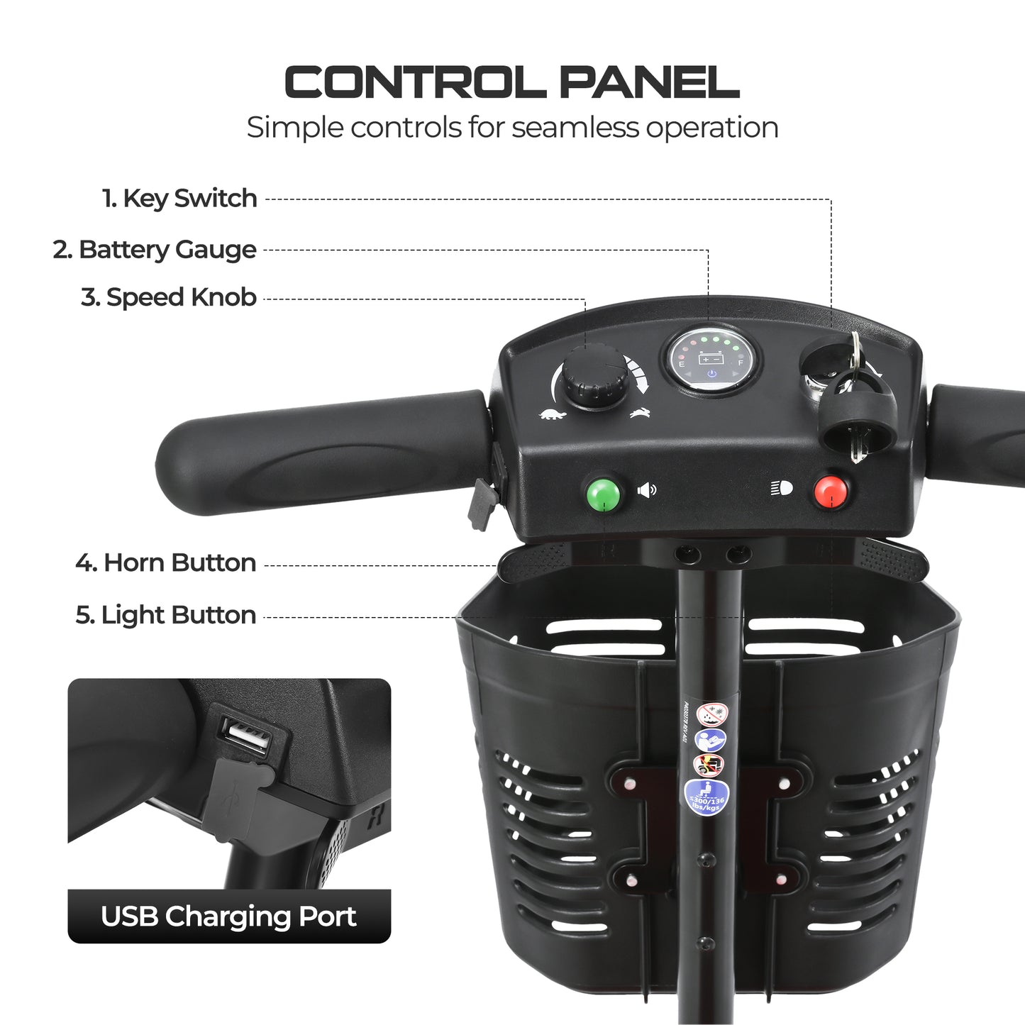 ENYOPRO 4 Wheel Electric Scooter for Adults, Foldable All-Terrain Mobility Scooter for Seniors with Bright Headlights, USB Port, Basket and Long-Range Battery
