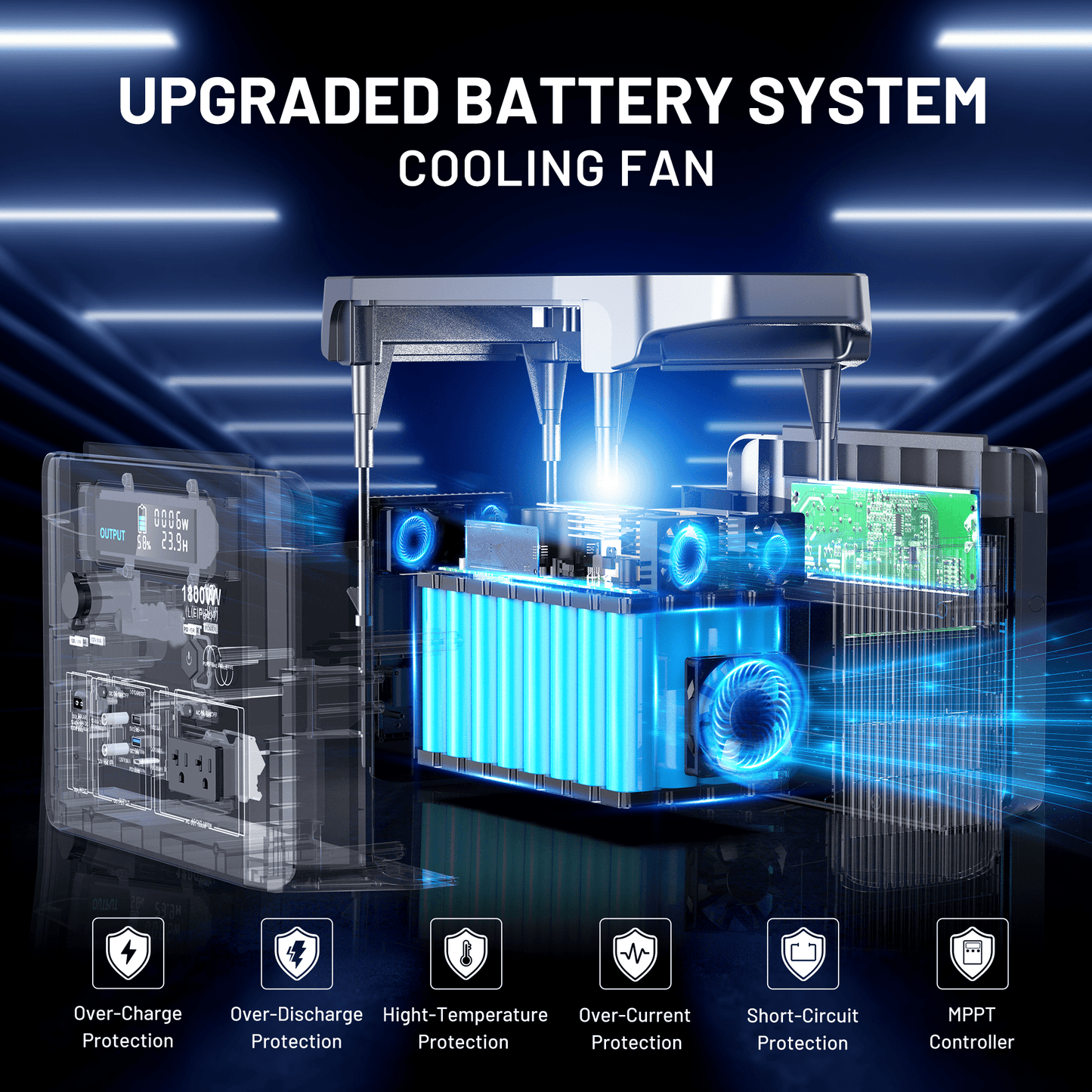 Portable Power Station 1800W Pure Sine Wave, 120V AC Solar/Car/Wall Charging, Solar MPPT Inverters, Smart LCD Display, 100W USB-C PD Fast Charging, Emergency Backup for Home, Camping & Outdoor