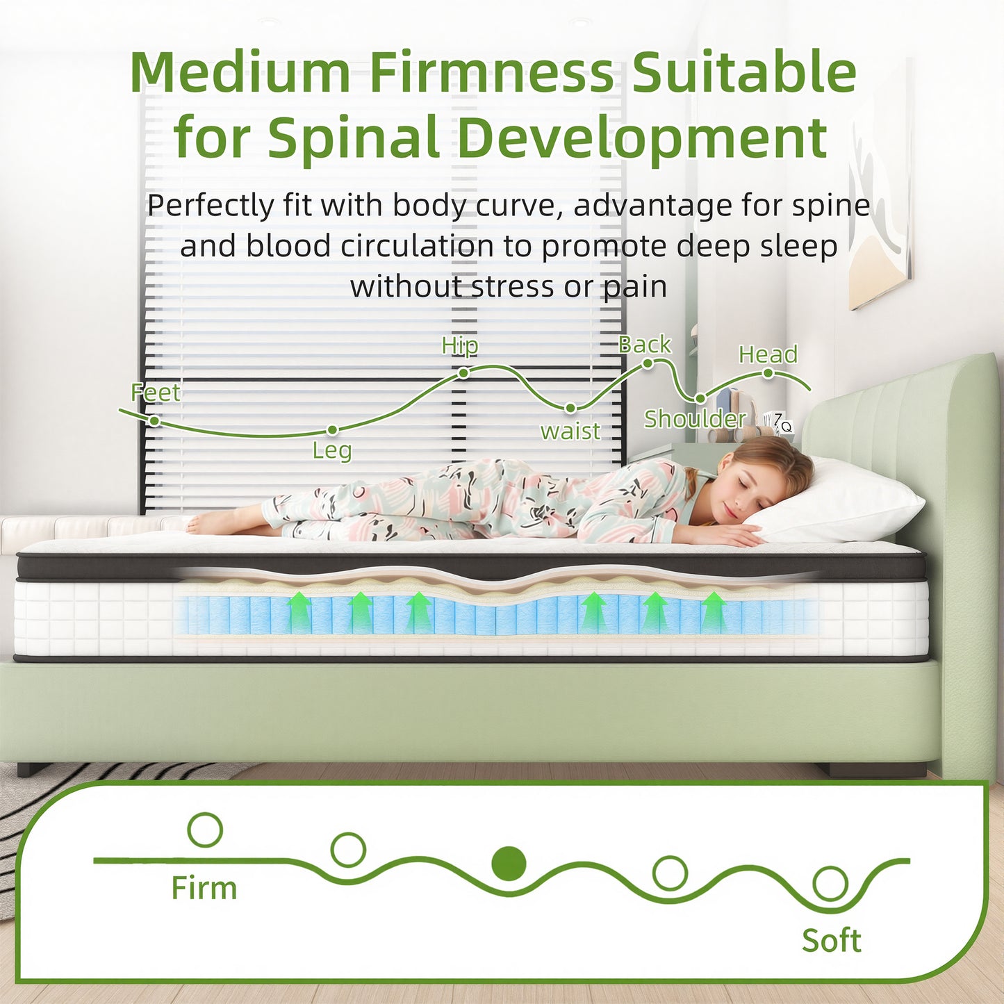 12 Inch Hybrid Twin Mattress, SESSLIFE Medium Firm Pocket Spring and Memory Foam Mattress in a Box, Breathable Knitted Cover, Motion Isolation, ertiPUR-US Certified