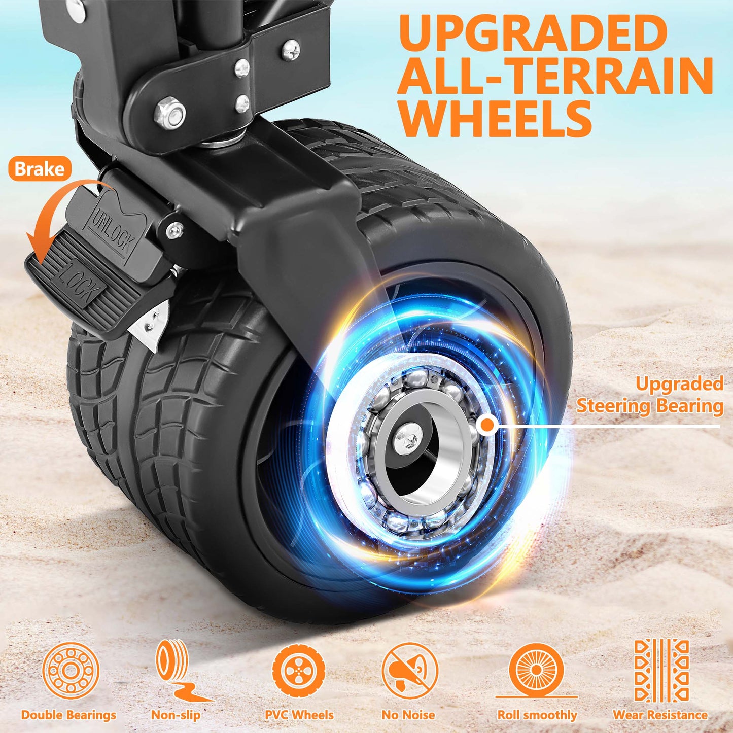 SESSLIFE 400L Extra Large Beach Wagon Cart with Tailgate and All-Terrain Wheels, 440 lbs Collapsible Wagon with Storage Bag, Folding Wagon Portable Cart for Camping Shopping