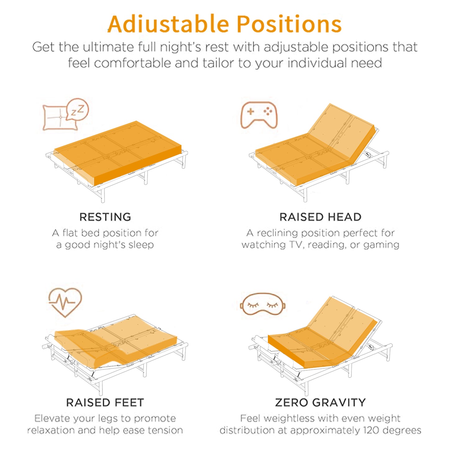 Power Adjustable Bed Base Frame, Metal Electric Bed Frame with Independent Head and Foot Incline, Modern Adjustable Platform Bed with Wired Control, Zero Gravity, Easy Assembly