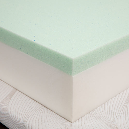 Memory Foam Mattress, Twin Size Cooling Gel Green Tea Memory Foam Mattress for Sleep Support, Back Pain Relief, Twin Mattress in a Box, Medium Firm, CertiPUR-US Certified