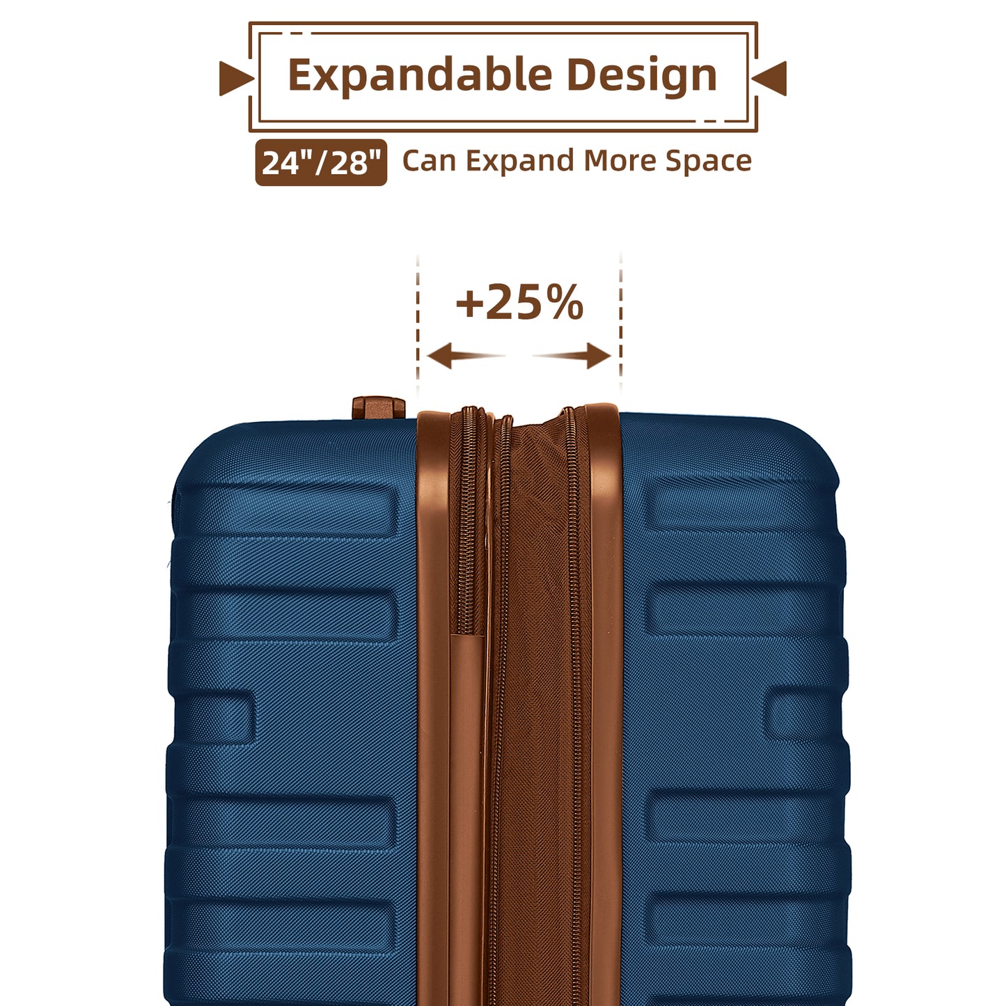 SESSLIFE 6 Piece Hardside Luggage Set with Duffel Bag, Expandable ABS Suitcases with TSA Lock and Spinner Wheels, Lightweight Travel Luggage Set 18 20 24 28 Inch, Navy Blue