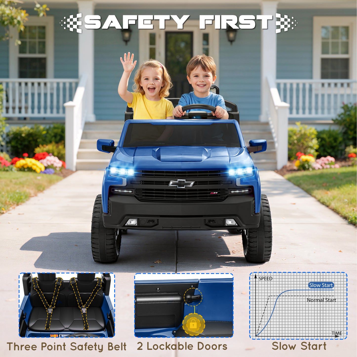 Chevrolet Silverado 24V Powered Ride On Car for Kids, 2 Seater Electric Truck with Remote Control, 90W Dual Motors, 4 Wheels Suspension, LED, Bluetooth, Ride On Toy for Boys & Girls Ages 3–8 (White)