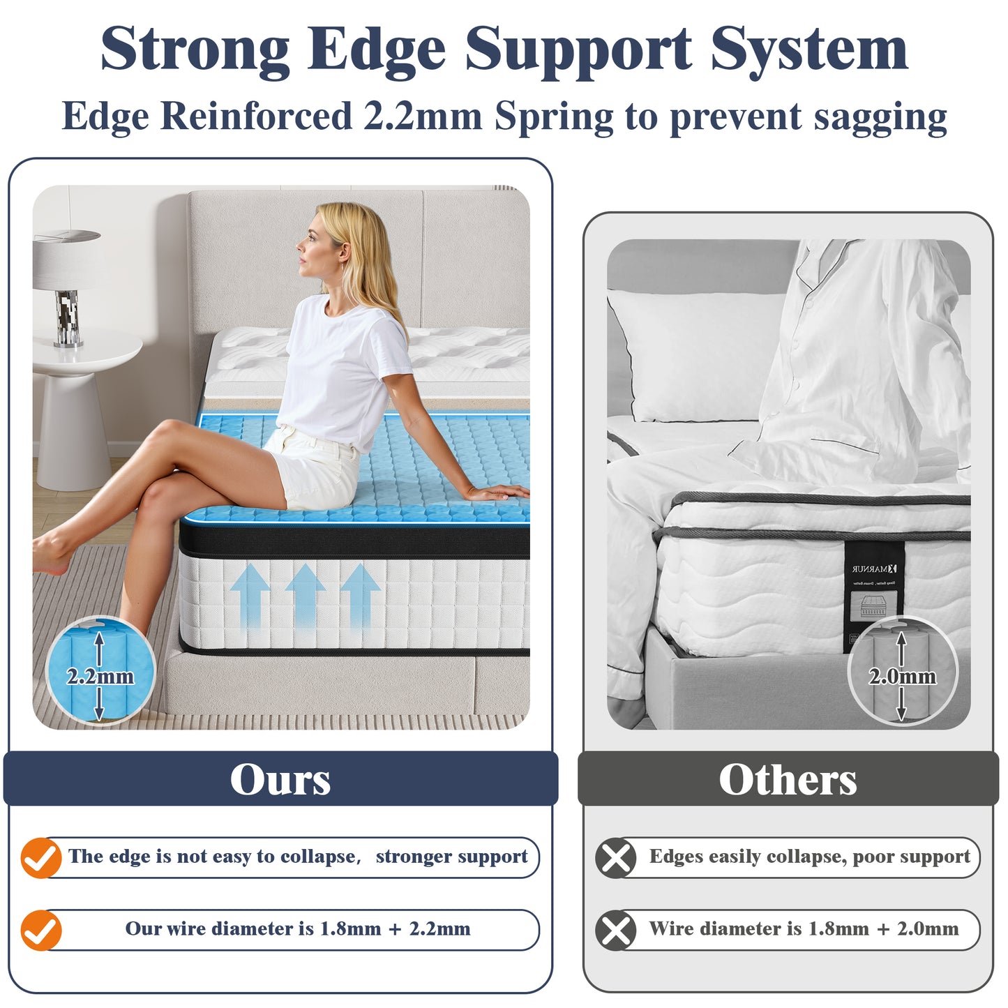 10 inch Twin Mattress, Sesslife Memory Foam Mattress in a Box, Cooling Gel Hybrid Mattress with Knitted Fabric, Twin Size Individual Pocket Spring Mattress, Medium Firm, CertiPUR-US, White/Black