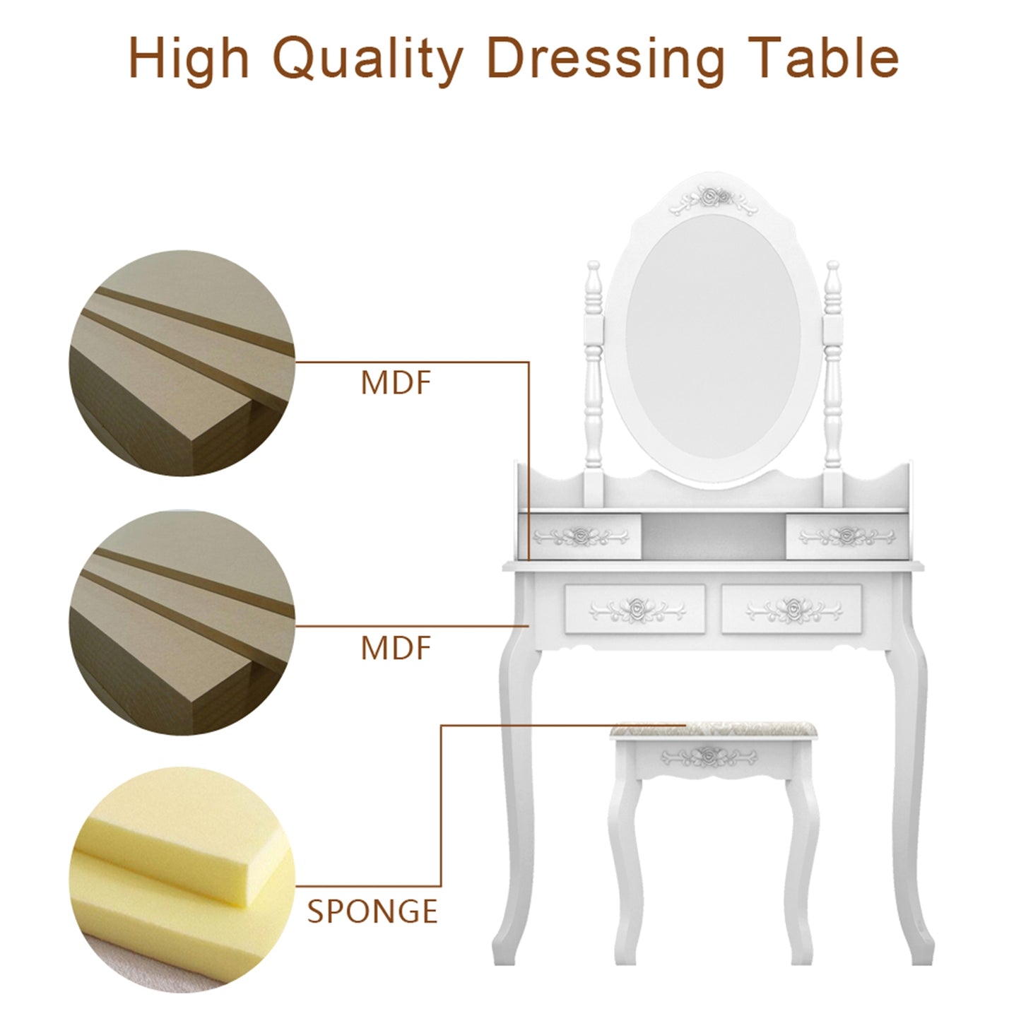 SESSLIFE Classic Vanity Desk with Stool and Mirror, White Dressing Table with 4 Drawers and Storage, Compact Makeup Vanity Desk for Small Space, Apartment, Bedroom
