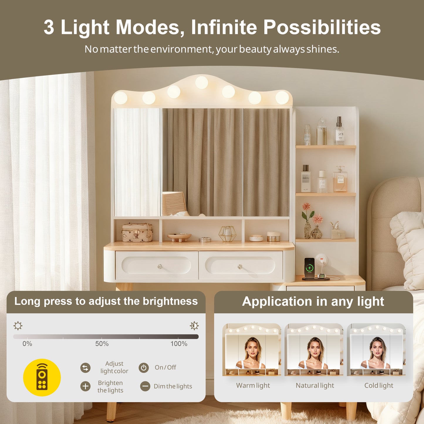 SESSLIFE Vanity Desk with Mirror and Lights, Makeup Vanity with 2 USB Charging and Foldable Three-Sided Mirror, Vanity Set with 5 Drawers, Adjustable 3-Color LED, White for Bedroom