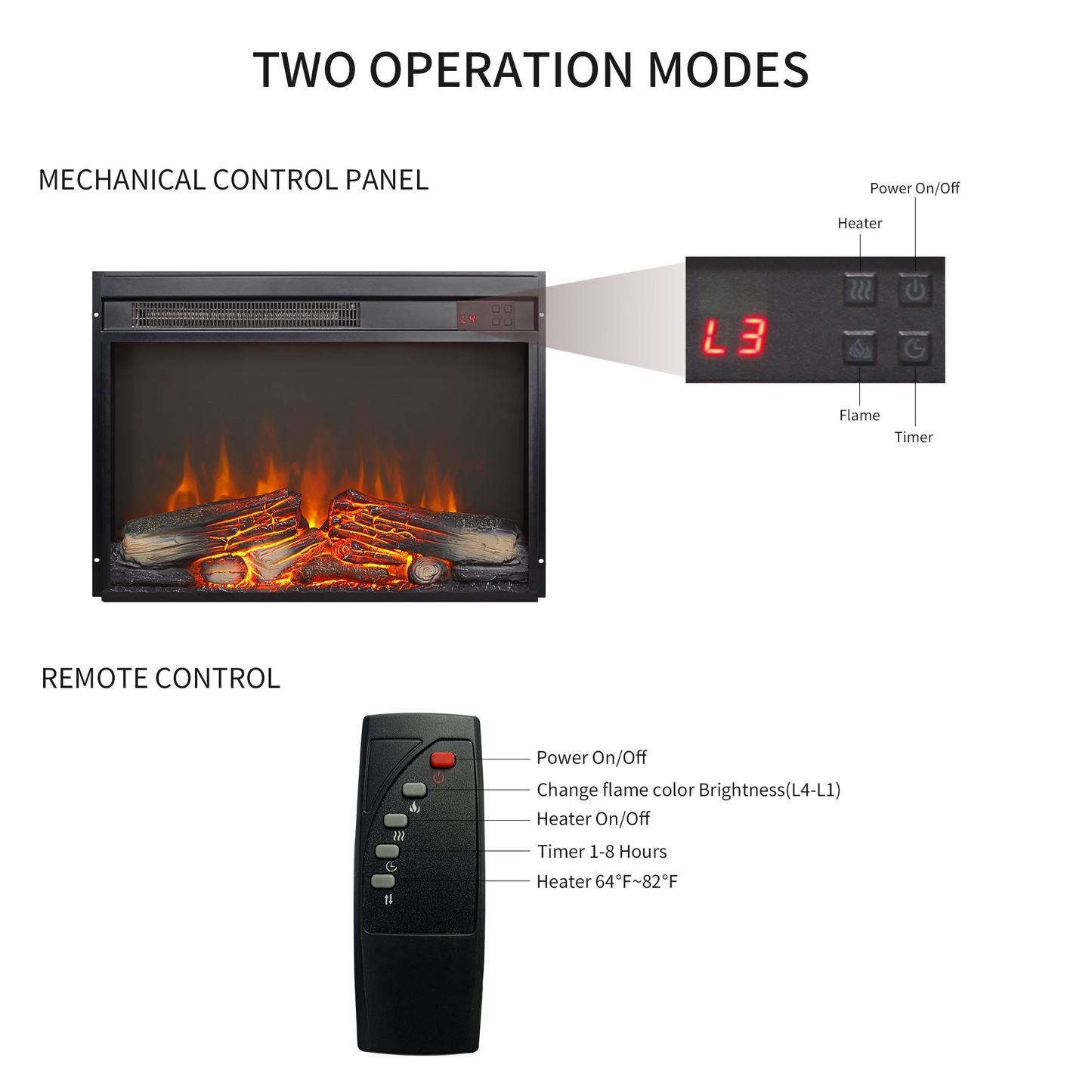 23" Electric Fireplace Insert, Wall Recessed 3D Electric Fireplace, 1400W Fake Fireplace Heater with Adjustable Flame and Timer