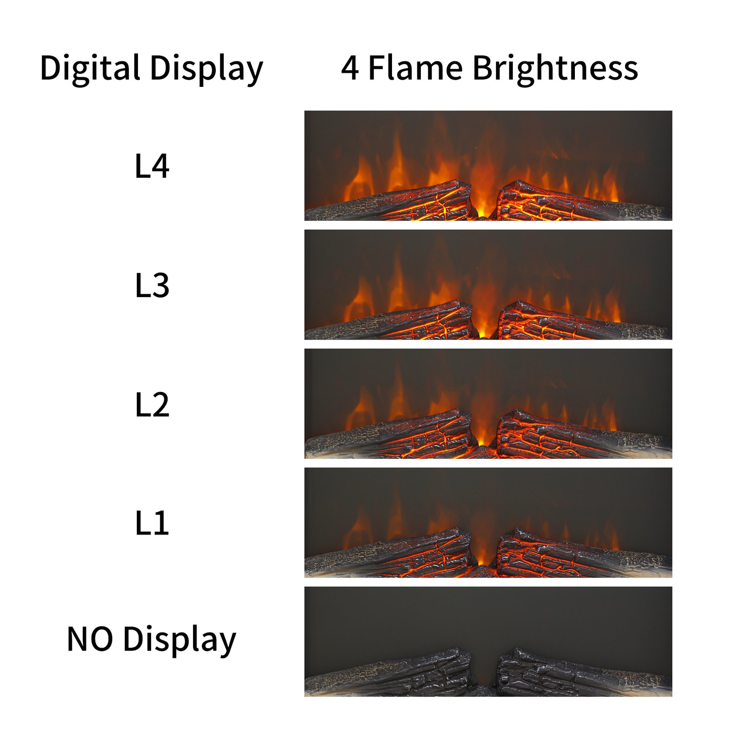 23" Electric Fireplace Insert, Wall Recessed 3D Electric Fireplace, 1400W Fake Fireplace Heater with Adjustable Flame and Timer