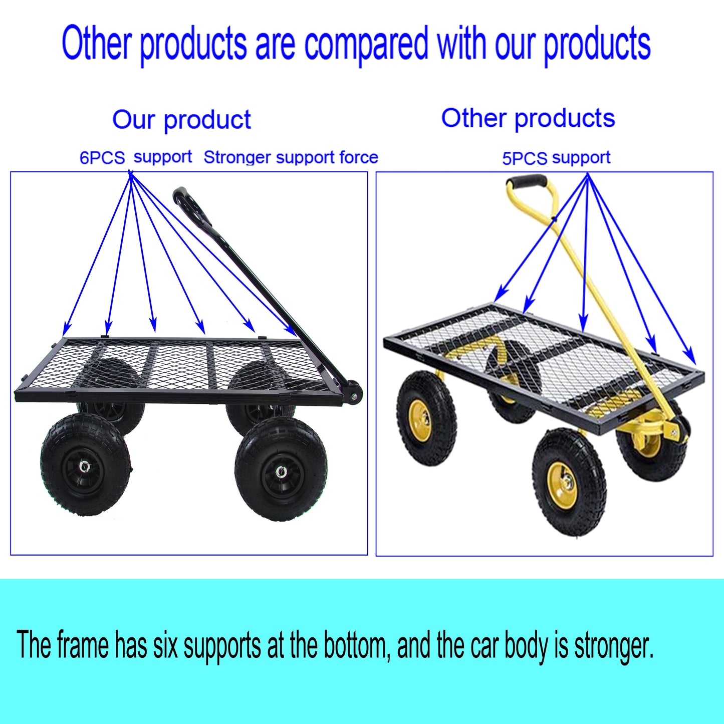 Steel Garden Cart, Heavy Duty 1200 lbs Capacity Utility Wagon with Removable Sides, All Terrain Mesh Versatile Wagon