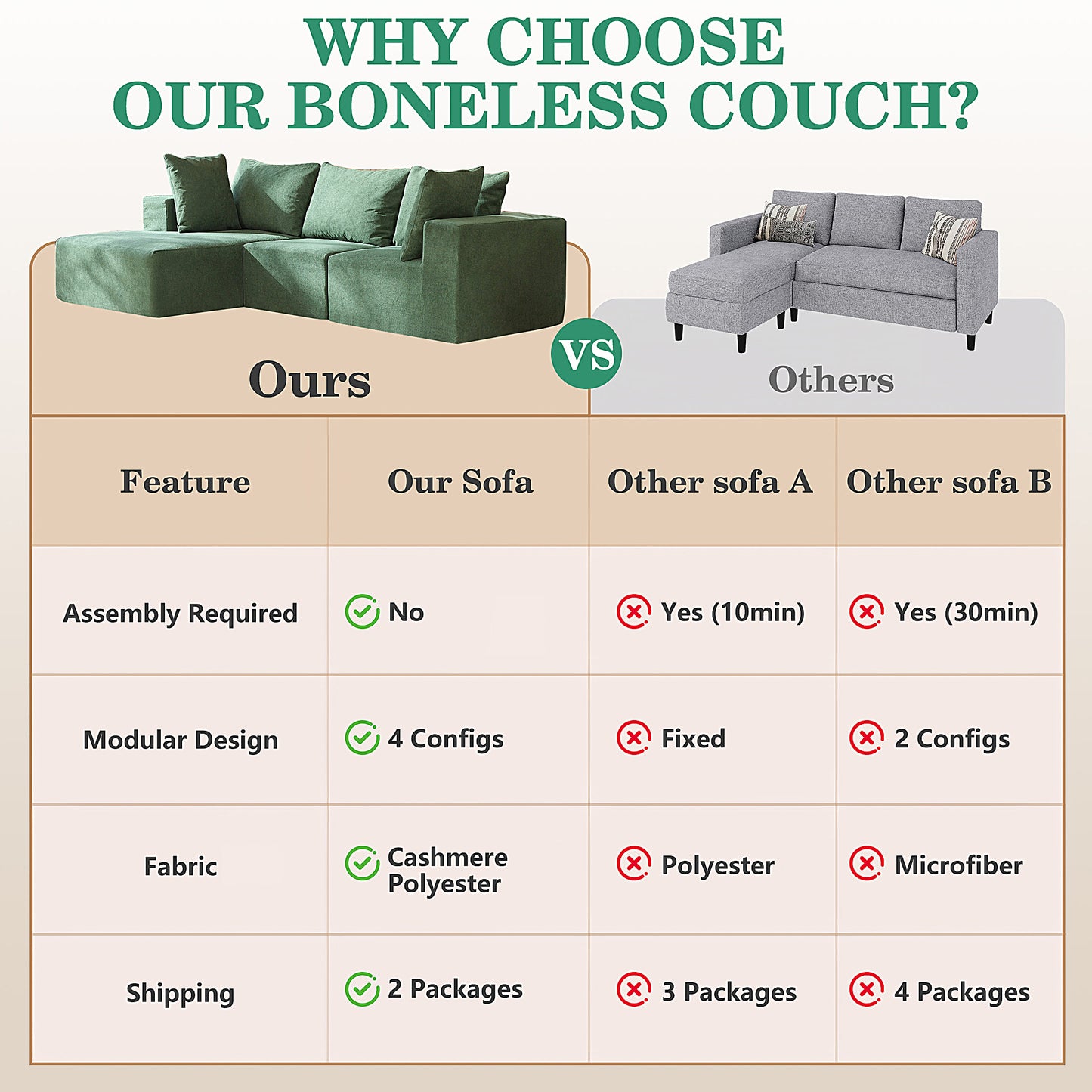 UHOMPERO Sectional Cloud Couch with Chaise and Deep Seat, 111" Oversized L-Shape Stable Sectional Cloud Sofa for Living Room, No Assembly Required, Green