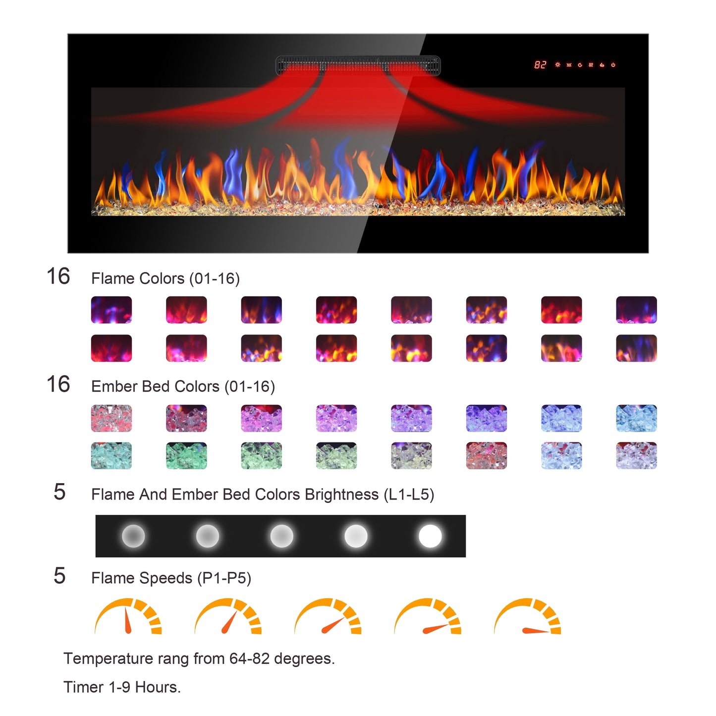 36" Electric Fireplace Heater Insert, Recessed and Wall Mounted Electric Fireplace, ETL Certification Remote Control Electric Fireplace Insert with Adjustable Color