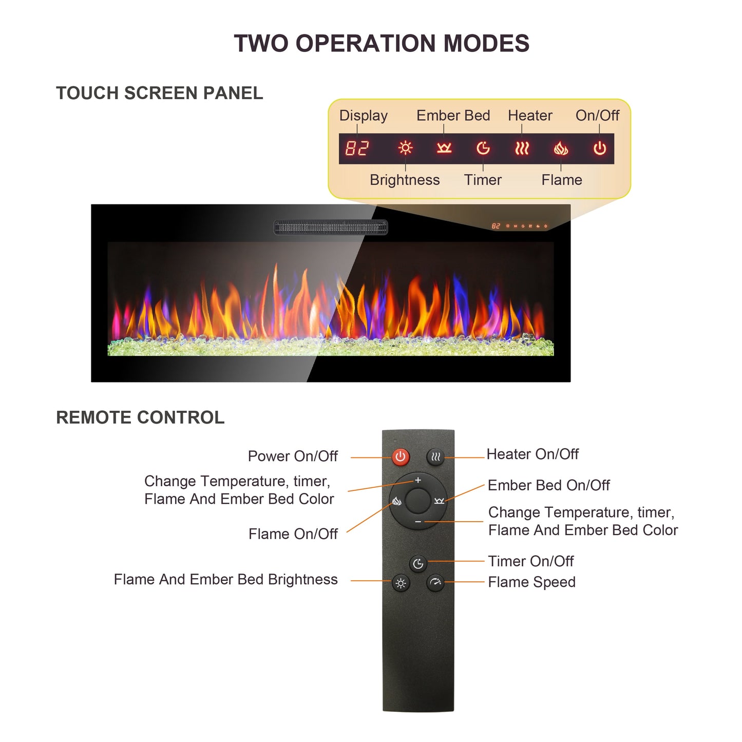 36" Electric Fireplace Heater Insert, Recessed and Wall Mounted Electric Fireplace, ETL Certification Remote Control Electric Fireplace Insert with Adjustable Color